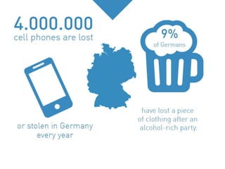 Lost and found Factsheet - ENGLISH