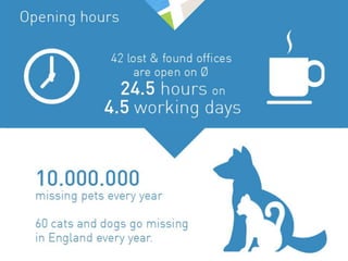 Lost and found Factsheet - ENGLISH
