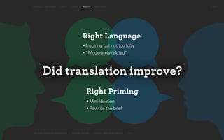 lost a nd f ound in translation | michael roller | uC DAAP: master of design | 2013
35 of 57
Right Language
•	Inspiring bu...