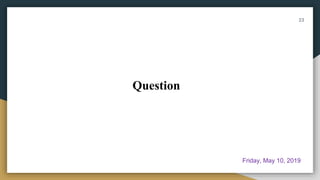 Question
23
Friday, May 10, 2019
 