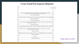 Create Found Post Sequence Diagrams 7
Friday, May 10, 2019
 
