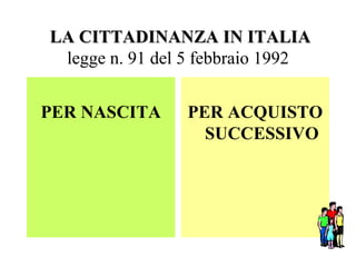 LA CITTADINANZA IN ITALIA
 legge n. 91 del 5 febbraio 1992


PER NASCITA     PER ACQUISTO
                  SUCCESSIVO
 