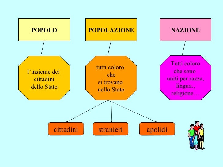 Il Gurion Che Fondo Lo Stato Lo stato