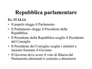 Repubblica parlamentare
Es. ITALIA
•  Il popolo elegge il Parlamento
•  Il Parlamento elegge il Presidente della
Repubblica
•  Il Presidente della Repubblica sceglie il Presidente
del Consiglio
•  Il Presidente del Consiglio sceglie i ministri e
insieme formano il Governo
•  Il Governo deve avere il voto di fiducia dal
Parlamento altrimenti è costretto a dimettersi
 