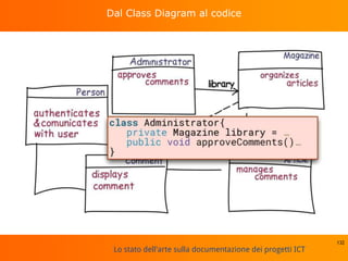 Lo stato dell'arte sulla documentazione dei progetti ICT
Dal Class Diagram al codice
132
 