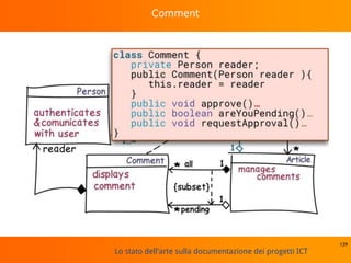 Lo stato dell'arte sulla documentazione dei progetti ICT
Comment
139
 