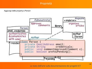 Lo stato dell'arte sulla documentazione dei progetti ICT
Proprietà
Aggiungo delle property a Person
140
 