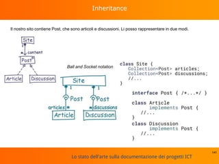 Lo stato dell'arte sulla documentazione dei progetti ICT
Inheritance
Il nostro sito contiene Post, che sono articoli e discussioni. Li posso rappresentare in due modi.
141
Ball and Socket notation
 