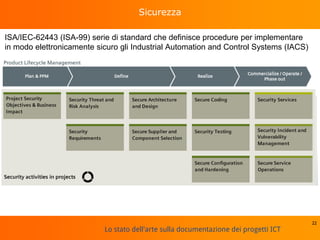 Lo stato dell'arte sulla documentazione dei progetti ICT
Sicurezza
22
ISA/IEC-62443 (ISA-99) serie di standard che definisce procedure per implementare
in modo elettronicamente sicuro gli Industrial Automation and Control Systems (IACS)
 