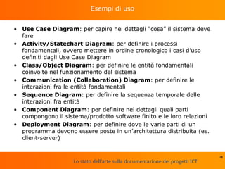 Lo stato dell'arte sulla documentazione dei progetti ICT
Esempi di uso
• Use Case Diagram: per capire nei dettagli “cosa” il sistema deve
fare
• Activity/Statechart Diagram: per definire i processi
fondamentali, ovvero mettere in ordine cronologico i casi d’uso
definiti dagli Use Case Diagram
• Class/Object Diagram: per definire le entità fondamentali
coinvolte nel funzionamento del sistema
• Communication (Collaboration) Diagram: per definire le
interazioni fra le entità fondamentali
• Sequence Diagram: per definire la sequenza temporale delle
interazioni fra entità
• Component Diagram: per definire nei dettagli quali parti
compongono il sistema/prodotto software finito e le loro relazioni
• Deployment Diagram: per definire dove le varie parti di un
programma devono essere poste in un’architettura distribuita (es.
client-server)
28
 