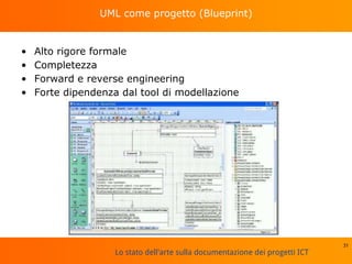 Lo stato dell'arte sulla documentazione dei progetti ICT
UML come progetto (Blueprint)
• Alto rigore formale
• Completezza
• Forward e reverse engineering
• Forte dipendenza dal tool di modellazione
31
 