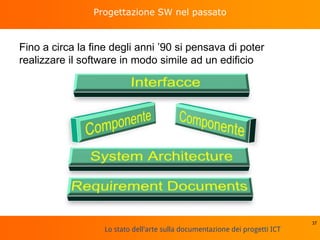 Lo stato dell'arte sulla documentazione dei progetti ICT
Progettazione SW nel passato
Fino a circa la fine degli anni ’90 si pensava di poter
realizzare il software in modo simile ad un edificio
37
 