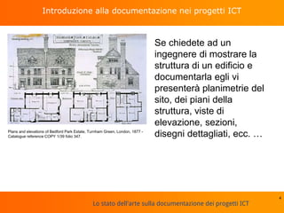Lo stato dell'arte sulla documentazione dei progetti ICT
Introduzione alla documentazione nei progetti ICT
Se chiedete ad un
ingegnere di mostrare la
struttura di un edificio e
documentarla egli vi
presenterà planimetrie del
sito, dei piani della
struttura, viste di
elevazione, sezioni,
disegni dettagliati, ecc. …
4
Plans and elevations of Bedford Park Estate, Turnham Green, London, 1877 -
Catalogue reference COPY 1/39 folio 347.
 