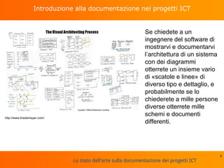 Lo stato dell'arte sulla documentazione dei progetti ICT
Introduzione alla documentazione nei progetti ICT
Se chiedete a un
ingegnere del software di
mostrarvi e documentarvi
l’architettura di un sistema
con dei diagrammi
otterrete un insieme vario
di «scatole e linee» di
diverso tipo e dettaglio, e
probabilmente se lo
chiederete a mille persone
diverse otterrete mille
schemi e documenti
differenti.
5
http://www.bredemeyer.com/
 