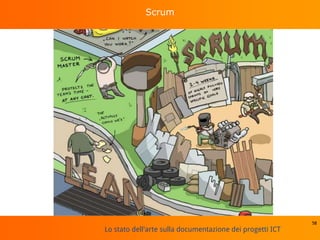Lo stato dell'arte sulla documentazione dei progetti ICT
Scrum
58
 