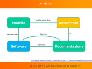 Lo stato dell'arte sulla documentazione dei progetti ICT
Le relazioni
79
Modello Documento
Software Documentazione
può far parte di un
contiene
descrivepuò descrivere è
http://www.agilemodeling.com/essays/agileDocumentation.htm#CriticalPoints
 