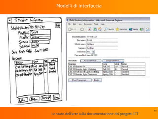 Lo stato dell'arte sulla documentazione dei progetti ICT
Modelli di interfaccia
91
 