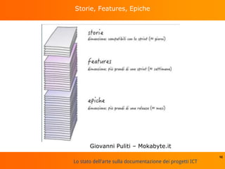 Lo stato dell'arte sulla documentazione dei progetti ICT
Storie, Features, Epiche
98
Giovanni Puliti – Mokabyte.it
 