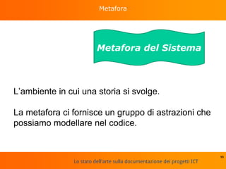 Lo stato dell'arte sulla documentazione dei progetti ICT
Metafora
L’ambiente in cui una storia si svolge.
La metafora ci fornisce un gruppo di astrazioni che
possiamo modellare nel codice.
99
Metafora del Sistema
 