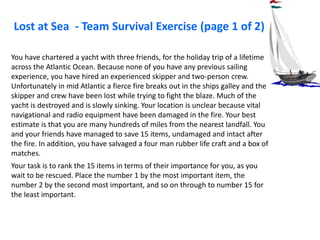 Lost at Sea - Team Survival Exercise (page 1 of 2)
You have chartered a yacht with three friends, for the holiday trip of a lifetime
across the Atlantic Ocean. Because none of you have any previous sailing
experience, you have hired an experienced skipper and two-person crew.
Unfortunately in mid Atlantic a fierce fire breaks out in the ships galley and the
skipper and crew have been lost while trying to fight the blaze. Much of the
yacht is destroyed and is slowly sinking. Your location is unclear because vital
navigational and radio equipment have been damaged in the fire. Your best
estimate is that you are many hundreds of miles from the nearest landfall. You
and your friends have managed to save 15 items, undamaged and intact after
the fire. In addition, you have salvaged a four man rubber life craft and a box of
matches.
Your task is to rank the 15 items in terms of their importance for you, as you
wait to be rescued. Place the number 1 by the most important item, the
number 2 by the second most important, and so on through to number 15 for
the least important.
 
