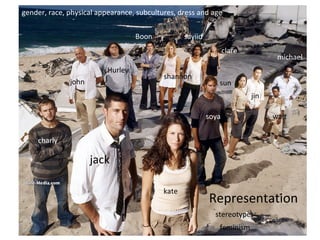 gender, race, physical appearance, subcultures, dress and age
jack
kate
charly
john
Hurley
soya
shannon
sayiidBoon
clare
sun
jin
walt
michael
Representation
stereotypes
feminism
 