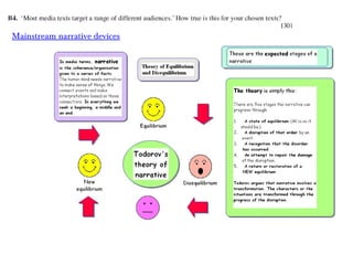 Mainstream narrative devices

 