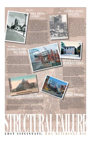 Lost Cincinnati Poster Series