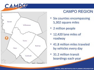 CAMPO REGION
• Six counties encompassing
5,302 square miles
• 2 million people
• 12,420 lane miles of
roadway
• 41.8 million miles traveled
by vehicles every day
• 31.2 million transit
boardings each year
 