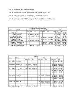 Los TecnóLogos Ltda(E)