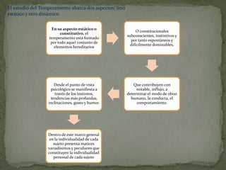El estudio del Temperamento abarca dos aspectos; uno
estático y otro dinámico

                    En su aspecto estático o
                                                             O constitucionales
                         constitutivo, el
                                                       subconscientes, instintivos y
                  temperamento está formado
                                                         por tanto espontáneos y
                   por todo aquel conjunto de
                                                         difícilmente dominables,
                     elementos hereditarios




                     Desde el punto de vista               Que contribuyen con
                    psicológico se manifiesta a             notable, influjo, a
                      través de los instintos,         determinar el modo de obrar
                   tendencias más profundas,             humano, la conducta, el
                  inclinaciones, gusto y humor.             comportamiento.




                  Dentro de este marco general
                   en la individualidad de cada
                     sujeto presenta matices
                  variadísimos y peculiares que
                  constituyen la individualidad
                     personal de cada sujeto
 