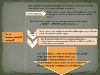 Las clasificaciones temperamentales son muchas y variadas, de acuerdo
                  con los diversos criterios adoptados por los autores.
                                        Sobre todo en Grecia, ha prevalecido la teoría humoral:
                En la antigüedad,       Anaxágoras, Demócrito, fueron partidarios de esta
                                        teoría.

                  Pero Hipócrates ha sido el primero en exponer sistemáticamente
                            la TEORÍA HUMORAL del temperamento


                              • de los cuatro humores fundamentales del cuerpo: sangre, flema o
                  Sobre la      crasis, bilis amarilla y bilis negra
Teoría             base
Temperamental
                                • Los diversos tipos temperamentales dividiéndolos,
Humoral                           respectivamente en: sanguíneo, flemático, bilioso o colérico,
                     ha
                determinado       atrabiliario o melancólico.



                             Con fin práctico y para proporcionar una pauta
                             de los educadores presentamos un a
                             descripción elemental de los cuatro
                             temperamentos fundamentales de acuerdo con
                             la exposición de los tratadistas modernos:
 