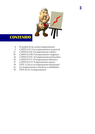 3

CONTENIDO
4
5
12
19
26
36
37
39
41
50

El modelo de los cuatro temperamentos
CAPÍTULO I: Los temperamentos en general
CAPÍTULO II: El temperamento colérico
CAPÍTULO III: El temperamento sanguíneo
CAPÍTULO IV: El temperamento melancólico
CAPÍTULO V: El temperamento flemático
CAPÍTULO VI: Temperamentos mixtos
TEST: ¿Cuál es tu temperamento dominante?
Los temperamentos: fortalezas y debilidades
TEST de los 4 temperamentos

 