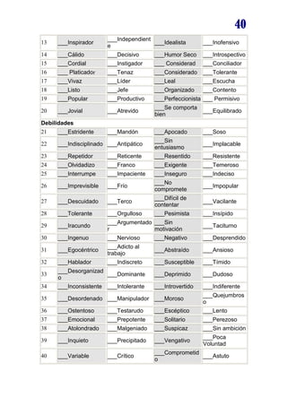 40
13

___Inspirador

___Independient
___Idealista
e

___Inofensivo

14

___Cálido

___Decisivo

___Humor Seco

___Introspectivo

15

___Cordial

___Instigador

___ Considerad

___Conciliador

16

___ Platicador

___Tenaz

___Considerado

___Tolerante

17

___Vivaz

___Líder

___Leal

___Escucha

18

___Listo

___Jefe

___Organizado

___Contento

19

___Popular

___Productivo

___Perfeccionista ___ Permisivo

20

___Jovial

___Atrevido

___Se comporta
bien

___Equilibrado

___Mandón

___Apocado

___Soso

Debilidades
21

___Estridente

22

___Indisciplinado ___Antipático

___Sin
entusiasmo

___Implacable

23

___Repetidor

___Reticente

___Resentido

___Resistente

24

___Olvidadizo

___Franco

___Exigente

___Temeroso

25

___Interrumpe

___Impaciente

___Inseguro

___Indeciso

26

___Imprevisible

___Frío

___No
compromete

___Impopular

27

___Descuidado

___Terco

___Difícil de
contentar

___Vacilante

28

___Tolerante

___Orgulloso

___Pesimista

___Insípido

29

___Iracundo

___Argumentado ___Sin
r
motivación

___Taciturno

30

___Ingenuo

___Nervioso

___Negativo

___Desprendido

31

___Egocéntrico

___Adicto al
trabajo

___Abstraído

___Ansioso

32

___Hablador

___Indiscreto

___Susceptible

___Tímido

33

___Desorganizad
___Dominante
o

___Deprimido

___Dudoso

34

___Inconsistente ___Intolerante

___Introvertido

___Indiferente

35

___Desordenado ___Manipulador ___Moroso

___Quejumbros
o

36

___Ostentoso

___Testarudo

___Escéptico

___Lento

37

___Emocional

___Prepotente

___Solitario

___Perezoso

38

___Atolondrado

___Malgeniado

___Suspicaz

___Sin ambición

39

___Inquieto

___Precipitado

___Vengativo

___Poca
Voluntad

40

___Variable

___Crítico

___Comprometid
___Astuto
o

 