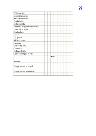59
El tiempo libre
Escribiendo cartas
Ante un obstáculo
En el tránsito
En las comidas
En la sala de espera del dentista
En un micro o tren
En el trabajo
La risa
Los gastos
Al dar la mano
Hablando
Como ve la vida
Como reza
En la confesión
Cómo se imagina el cielo
Suma:
Nombre:
Temperamento principal:
Temperamento secundario:

 