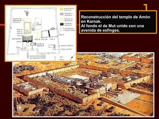 Reconstrucción del templo de Amón en Karnak.  Al fondo el de Mut unido con una avenida de esfinges. 