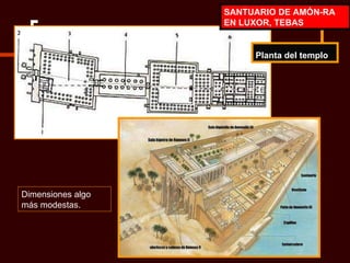 Planta del templo Dimensiones algo más modestas. SANTUARIO DE AMÓN-RA EN LUXOR, TEBAS 