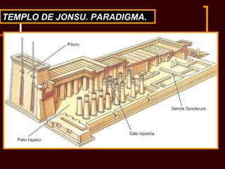 TEMPLO DE JONSU. PARADIGMA. 