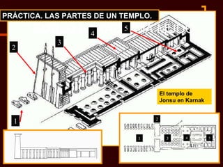 TEMPLO PARADIGMA MUDO 1 2 3 4 5 1 2 3 4 5 PRÁCTICA. LAS PARTES DE UN TEMPLO. El templo de Jonsu en Karnak 