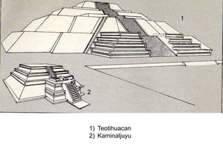 12TeotihuacanKaminaljuyu