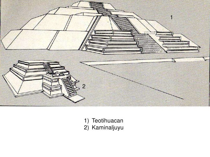 Los teotihuacanos Los teotihuacanos