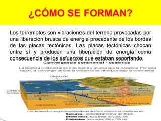 ¿CÓMO SE FORMAN? 
Los terremotos son vibraciones del terreno provocadas por 
una liberación brusca de energia procedente de los bordes 
de las placas tectónicas. Las placas tectónicas chocan 
entre sí y producen una liberación de energía como 
consecuencia de los esfuerzos que estaban soportando. 
 