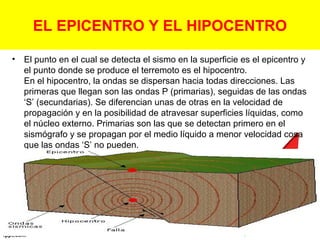 EL EPICENTRO Y EL HIPOCENTRO 
• El punto en el cual se detecta el sismo en la superficie es el epicentro y 
el punto donde se produce el terremoto es el hipocentro. 
En el hipocentro, la ondas se dispersan hacia todas direcciones. Las 
primeras que llegan son las ondas P (primarias), seguidas de las ondas 
‘S’ (secundarias). Se diferencian unas de otras en la velocidad de 
propagación y en la posibilidad de atravesar superficies líquidas, como 
el núcleo externo. Primarias son las que se detectan primero en el 
sismógrafo y se propagan por el medio líquido a menor velocidad cosa 
que las ondas ‘S’ no pueden. 
 