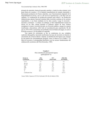 http://www.iep.org.pe
7Una economía bajo violencia: Perú, 1980-1990
primaria de minerales, harina de pescado, petróleo y, desde los años ochenta, la de
pasta básica de cocaína; y 2) la industria manufacturera de tamaño intermedio y
básicamente productora de bienes salariales, cuyo funcionamiento depende de la
disponibilidad de divisas, esto es, del nivel de exportaciones y del flujo neto de
capitales. La combinación de producción primaria para afuera y de producción
industrial para adentro funcionó mientras hubo inversión continua en los sectores
exportadores, o sea hasta mediados de los años sesenta. Luego la inversión -
nacional y extranjera - se retrajo; sin embargo, el fácil endeudamiento externo de
inicios de los años setenta permitió al gobierno militar de Juan Velasco
reemplazar la menor inversión privada con inversión pública, aunque de manera
insuficiente y discontinua, sobre todo en la producción para exportación. De ahí
que en 1975-1976 se presentase una profunda crisis de balanza de pagos, la cual se
ha hecho recursiva y no ha podido ser superada.
Este patrón de crecimiento se dio en condiciones de una verdadera
explosión demográfica, haciendo insuficientes las tasas de inversión en relación al
crecimiento de la fuerza laboral. Además, la distribución del ingreso que emergió
de este patrón fue extremadamente desigual, como se observa en el cuadro 1. La
falta de inversión y la desigualdad distributiva son las razones fundamentales del
subdesarrollo económico del Perú (Gonzales, 1989).
Cuadro 1
Perú: distribución personal del ingreso
(participación %)
Deciles de 1961 1971 1985-1986
la población (Webb) (FitzGerald) (De Habich)
I y II 2.5 1.8 3.0
III y IV 5.5 5.5 6.8
V y VI 10.2 10.6 11.1
VII 7.6 8.1 8.0
VIII 9.8 11.4 10.8
IX 15.2 17.5 15.7
X 49.2 45.1 44.6
Coeficiente Gini 0.5717
Fuente: Webb y Figueroa (1975:29), FitzGerald (1981:80), De Habich (1989).
 
