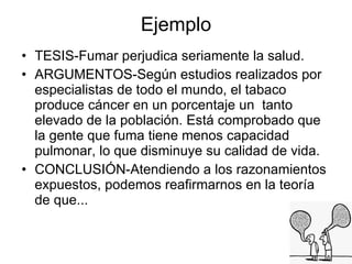 Ejemplo TESIS-Fumar perjudica seriamente la salud. ARGUMENTOS-Según estudios realizados por especialistas de todo el mundo, el tabaco produce cáncer en un porcentaje un  tanto elevado de la población. Está comprobado que la gente que fuma tiene menos capacidad pulmonar, lo que disminuye su calidad de vida. CONCLUSIÓN-Atendiendo a los razonamientos expuestos, podemos reafirmarnos en la teoría de que... 