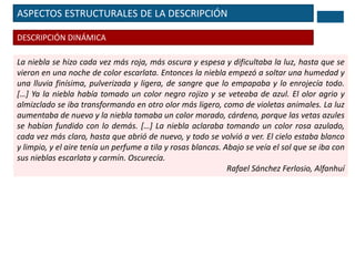 Los textos descriptivos (2017 2018) | PPTX