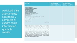 Carta petición
CARTA PETICIÓN CARACTERÍSTICA EXTERNAS
Lugar y fecha Aguascalientes, Ags. a 1 de febrero del 2022
Destinata...