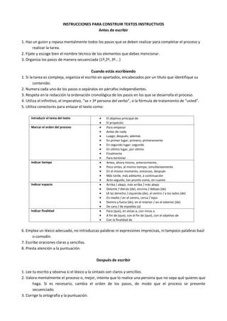 INSTRUCCIONES PARA CONSTRUIR TEXTOS INSTRUCTIVOS
                                            Antes de escribir

1. Haz un ...