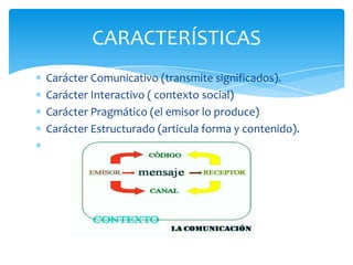 CARACTERÍSTICAS
Carácter Comunicativo (transmite significados).
Carácter Interactivo ( contexto social)
Carácter Pragmático (el emisor lo produce)
Carácter Estructurado (articula forma y contenido).
 