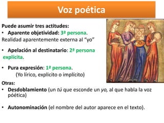 Voz poética 
Puede asumir tres actitudes: 
• Aparente objetividad: 3ª persona. 
Realidad aparentemente externa al “yo” 
• Apelación al destinatario: 2ª persona 
explícita. 
• Pura expresión: 1ª persona. 
(Yo lírico, explicito o implícito) 
Otras: 
• Desdoblamiento (un tú que esconde un yo, al que habla la voz 
póética) 
• Autonominación (el nombre del autor aparece en el texto). 
 