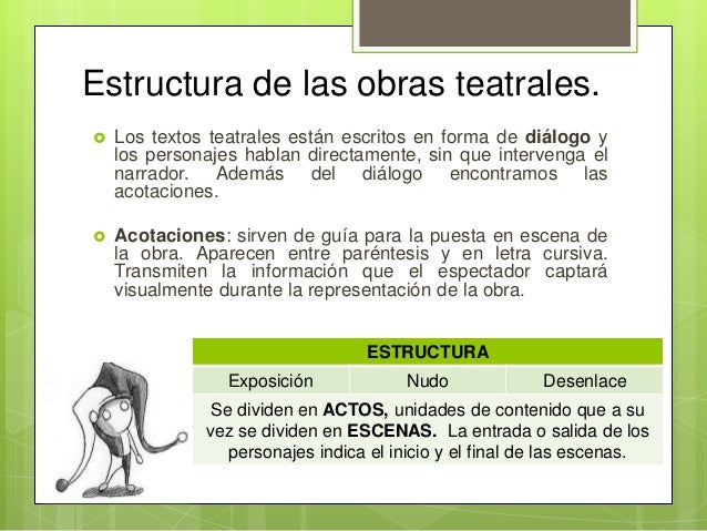 Los textos narrativos, teatrales y poéticos